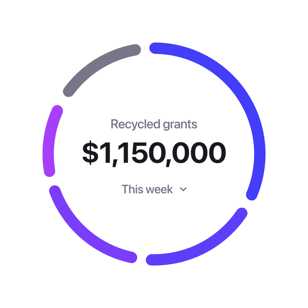 Real-time impact tracking
